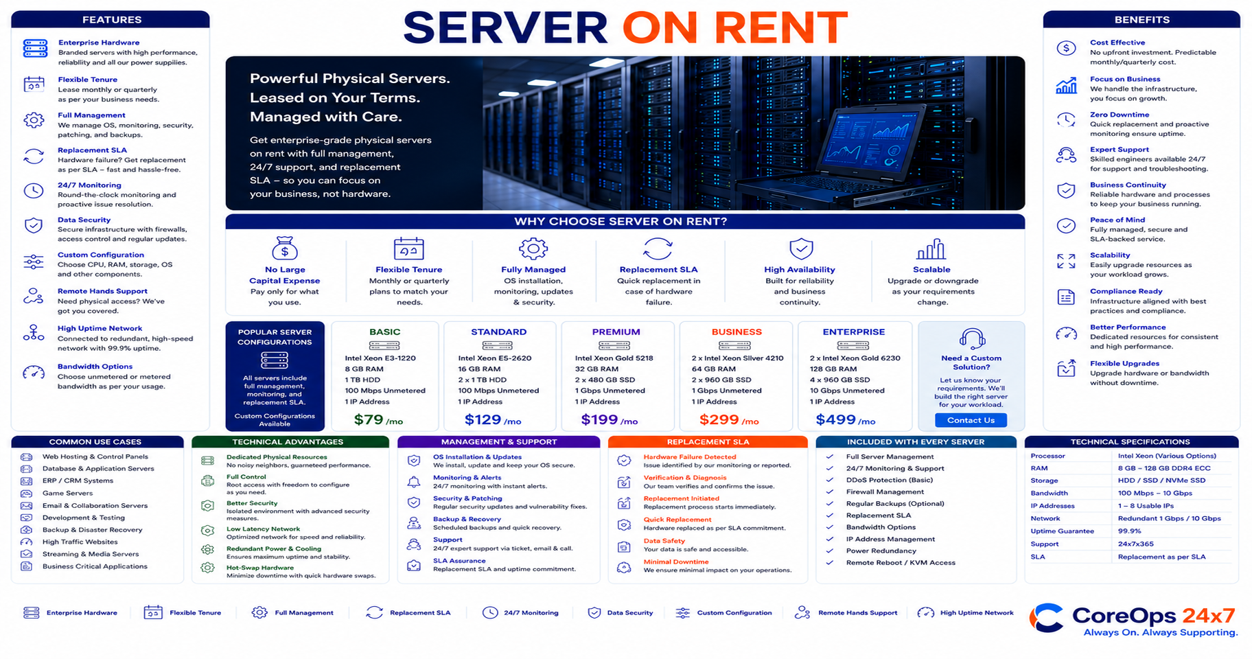 Server On Rent
